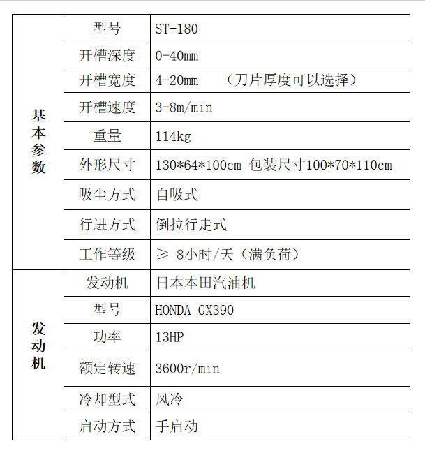 灌縫機相關產(chǎn)品-路面吸塵開槽機ST-180