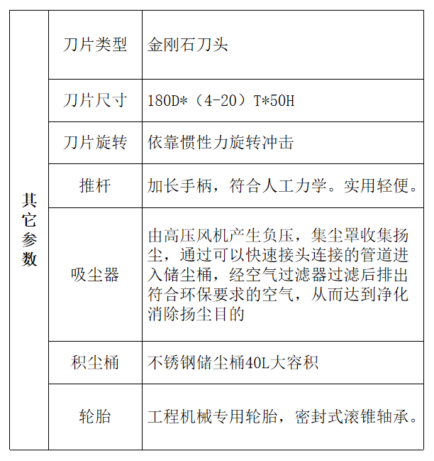 灌縫機相關產(chǎn)品-路面吸塵開槽機ST-180